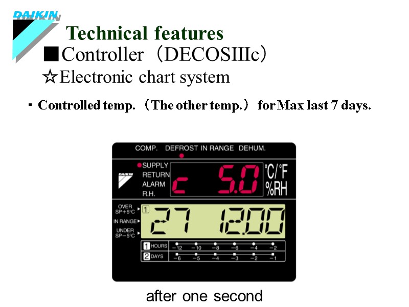 ■Controller（DECOSⅢc） Technical features ☆Electronic chart system ・Controlled temp.（The other temp.）for Max last 7 days.